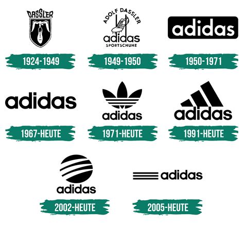 adidas logos geschichte